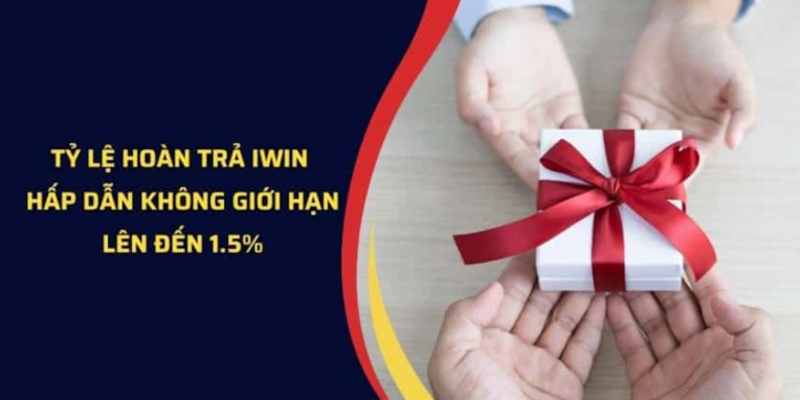 Khuyến mãi hoàn tiền Iwin