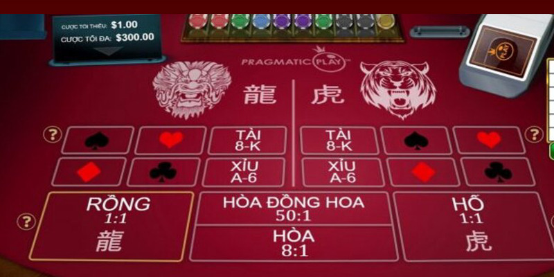 Những lưu ý khi áp dụng mẹo chơi rồng hổ