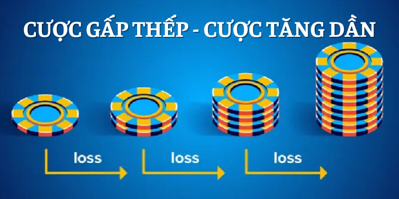 Cược gấp thếp hay còn được hiểu là cược tăng dần
