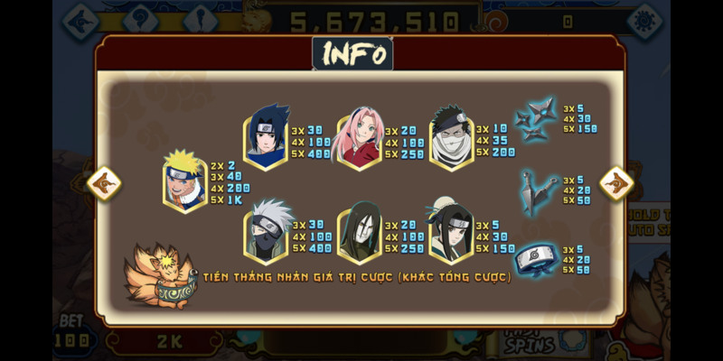 Hệ số thanh toán thưởng Naruto Slots