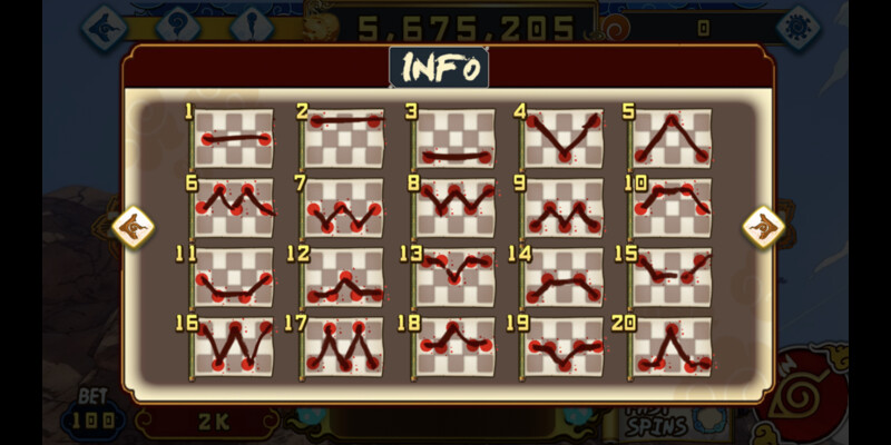 Hướng dẫn cách chơi Naruto Iwin chi tiết cho bet thủ